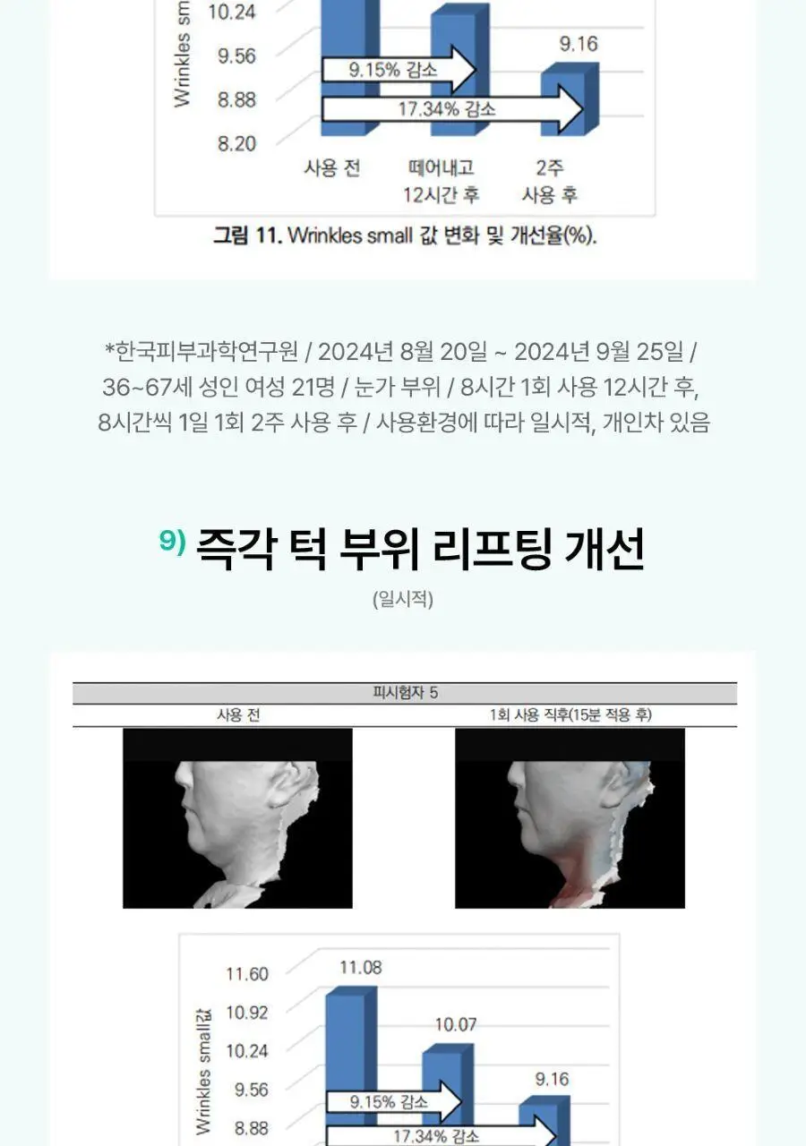 프롬더스킨 링클 리프팅 패치 6회분 (풀페이스용) 상세페이지 23