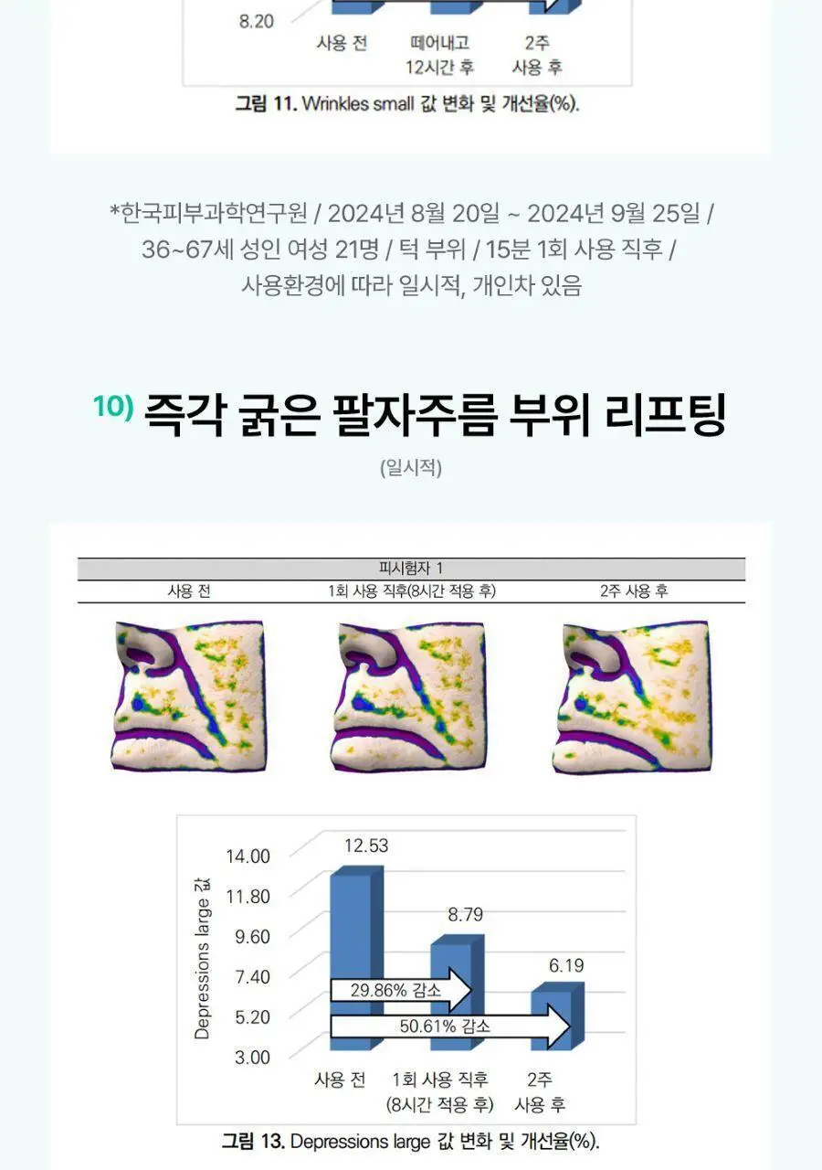 프롬더스킨 링클 리프팅 패치 6회분 (풀페이스용) 상세페이지 24
